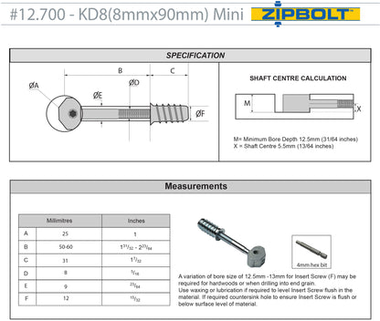 12.700 - UT Mini - 10 Pack