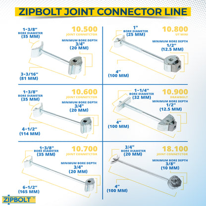 10.700 Countertop Miter Connector — Joint Connector Drawbolt for Joining Countertops, Butcher Blocks, Furniture, and More - Single-Handed Tightening