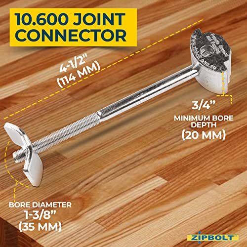 10.600 Countertop Connector Zipbolt