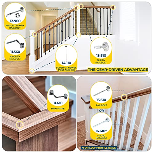 13.610 UT Railbolt — Connect Staircase Handrails to Staircase Fittings ...